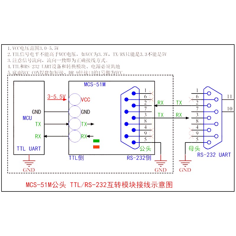 ttl转RS232模块RS232转TTL公母头DB9串口模块接线端子电平互转TTL - 图3