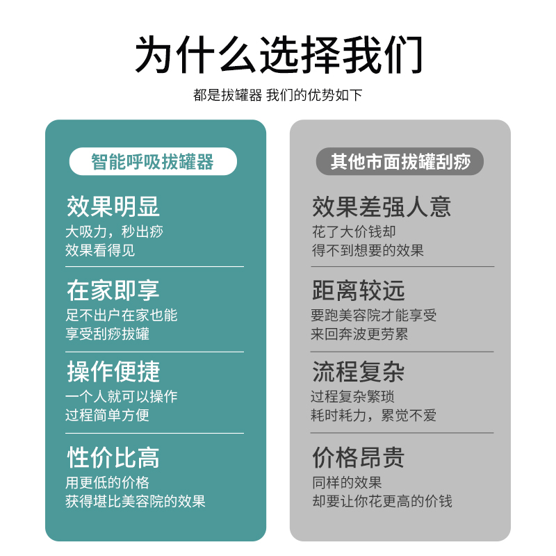 电动智能呼吸拔罐器家用刮痧仪器疏通经络刷按摩神器走罐吸痧机 - 图2