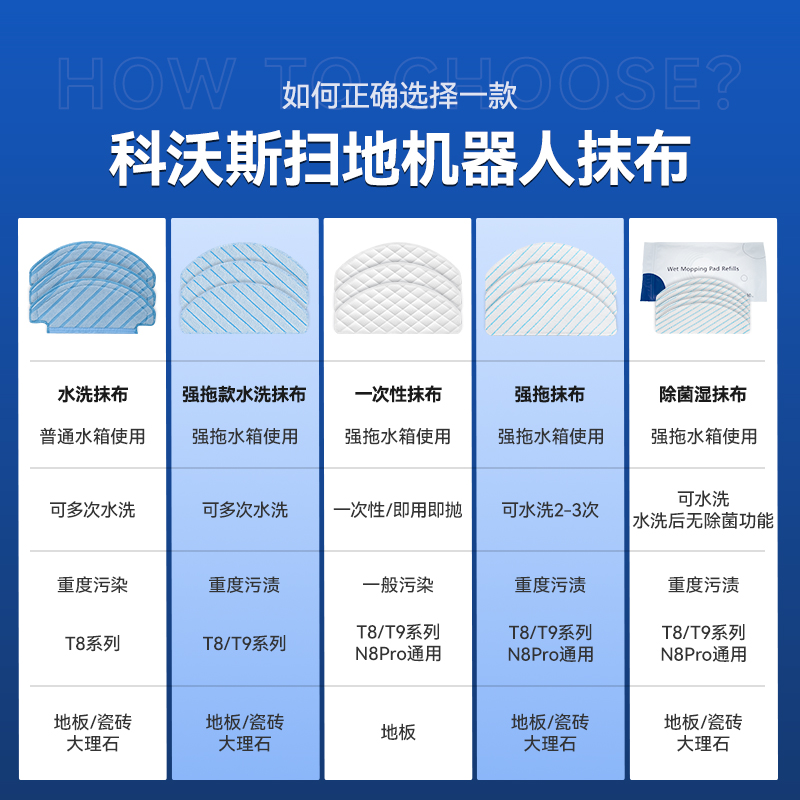 速发适配科沃斯扫地机器人配件T8MAX滚边刷t9滤网拖抹布n8pro集尘