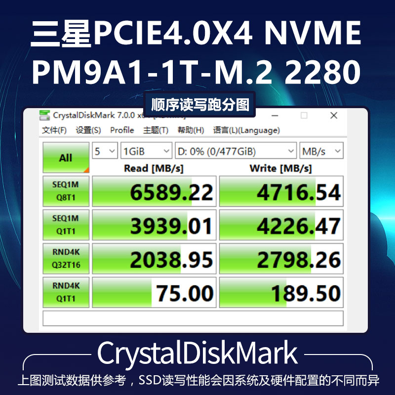 三星PM9A1 1T固态硬盘512G/256G zPCIe4.0 M.2 NVMe SSD 2T全新1T-图1