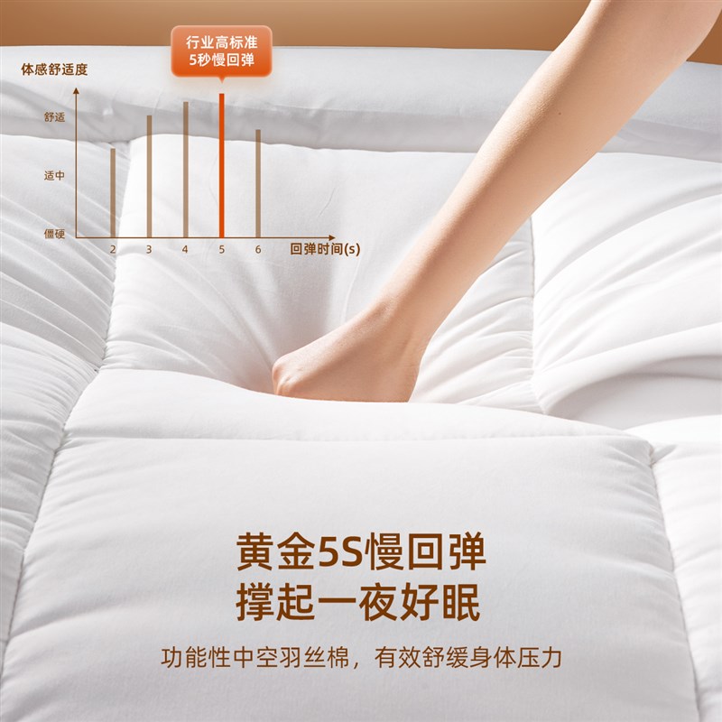 新品hotel soft bed mattress folding mattress topper pad 3cm6 - 图1