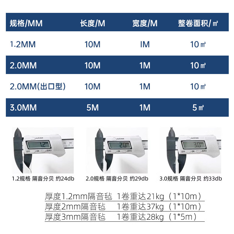 新款环保阻尼隔音毡隔音毯家用墙体卧室悬吊式天花板地面隔音棉隔,淘宝优惠券,粉丝福利购,淘宝优惠卷