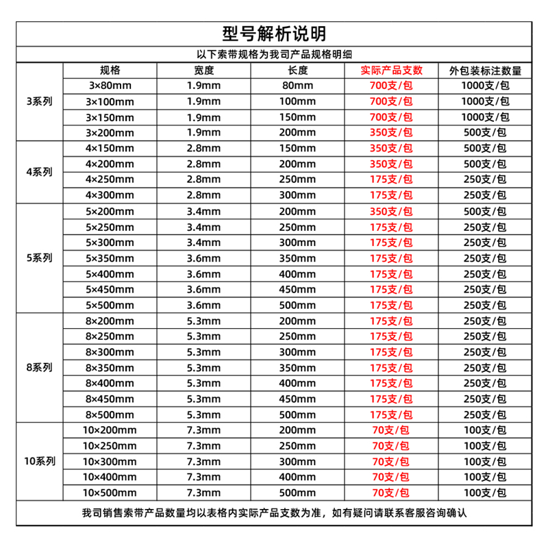 自锁式尼龙扎带工业塑料卡扣电线捆扎塑料束线带40mm系列尼龙扎线 - 图2