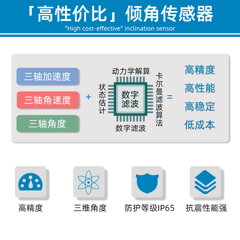 三轴倾角传感器水平仪高精度角度加速度角速度平衡检测倾角传感器 - 图2