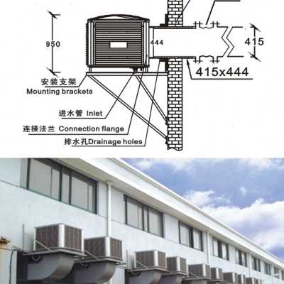 速发。九洲科叶降温送风扇工业厂房车间商用水冷环保空调蒸发式冷-图1