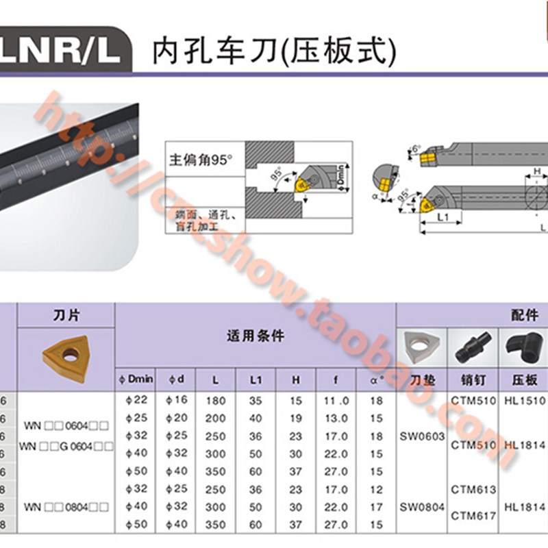 极速内孔刀95度S32T/S40T/S40U/S50U/S50V/S50W/S60V-MWLNR08/MWL - 图2