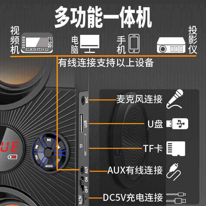 推荐蓝牙音箱大音量家用户外广场舞音响便携式小型影响8D环绕重低