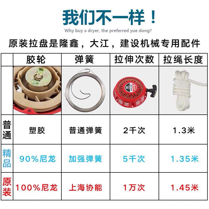 汽油机配件发电机3-5kw水泵微耕机168/170F涪柴拉盘总成190启动器 - 图1