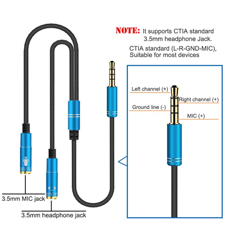 速发2 In 1 3.5mm Audio Splitter Cable for Computer Jack 3.5m - 图1