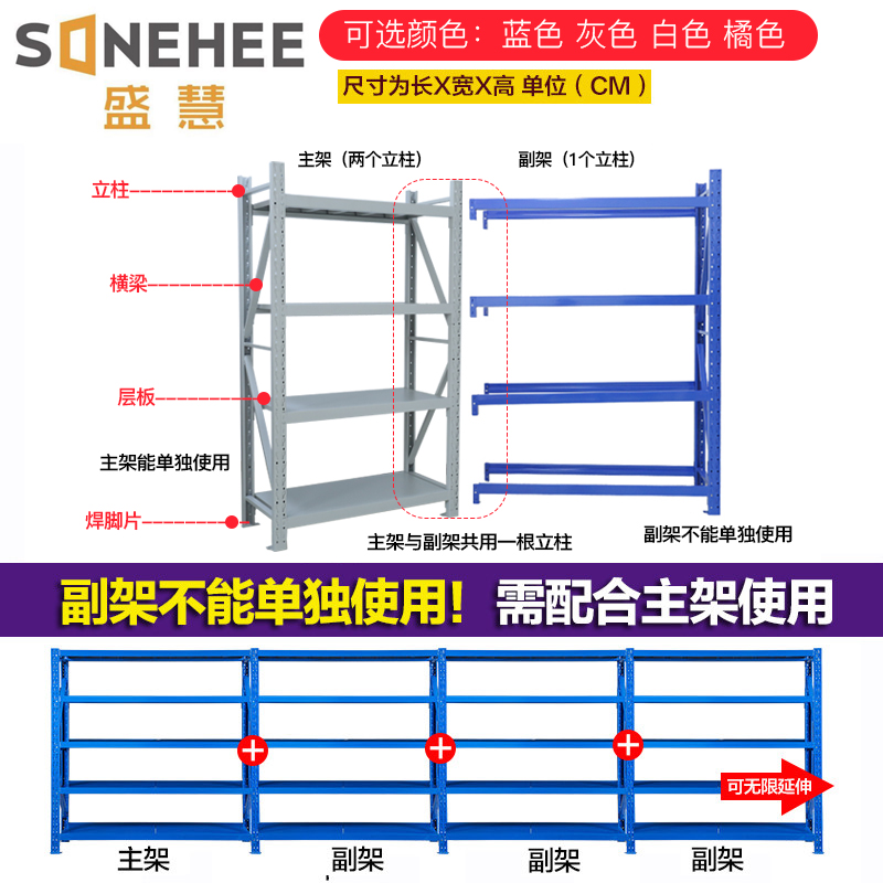 速发河北盛慧货架仓储家用置物架轻型仓库货架置物架库房储藏展示-图1