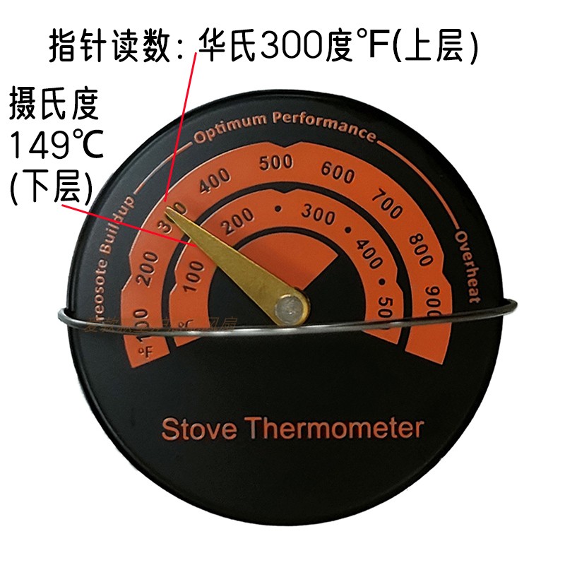 锅炉高温工业温度计壁炉烤炉烤箱柴火炉家用磁铁吸附监测易读可控 - 图1