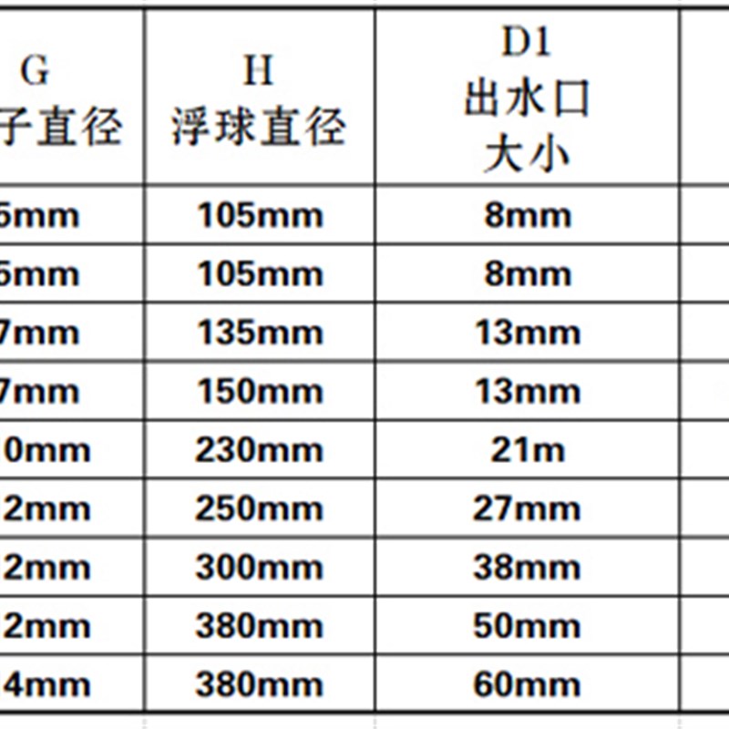 不锈钢304浮球阀全自动水位控制阀4分6分水箱控制器进水阀开关