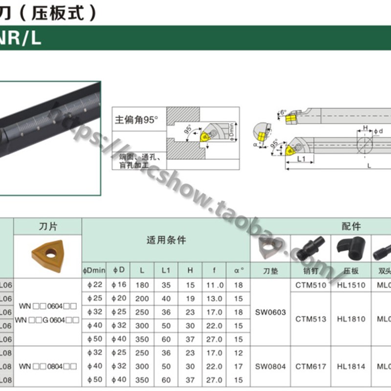 极速内孔刀95度S32T/S40T/S40U/S50U/S50V/S50W/S60V-MWLNR08/MWL - 图1