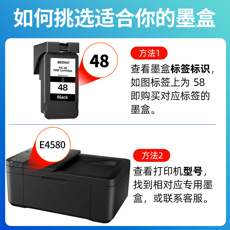 速发适用佳能PG48墨盒CL58墨盒可加墨 E478 478R E3480 E4580 E48 - 图2