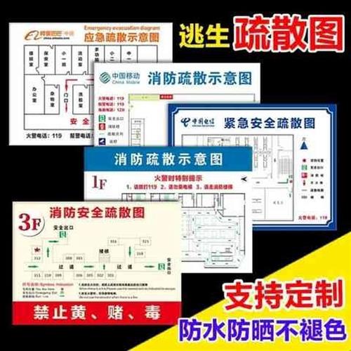 推荐宾馆路线分布图紧急标志消防逃生示意图应急平面图避难客房疏-图1