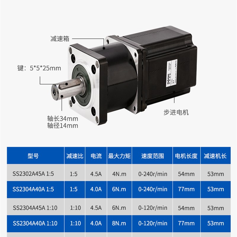 57行星减速步进电机24v直流大扭矩电机多减速比可选57PG1400-010