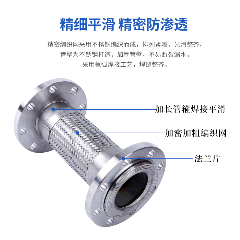 钢法兰式金属软管/软连接/5纹管DN50 65H 802100 1 5 1波0/2 - 图1