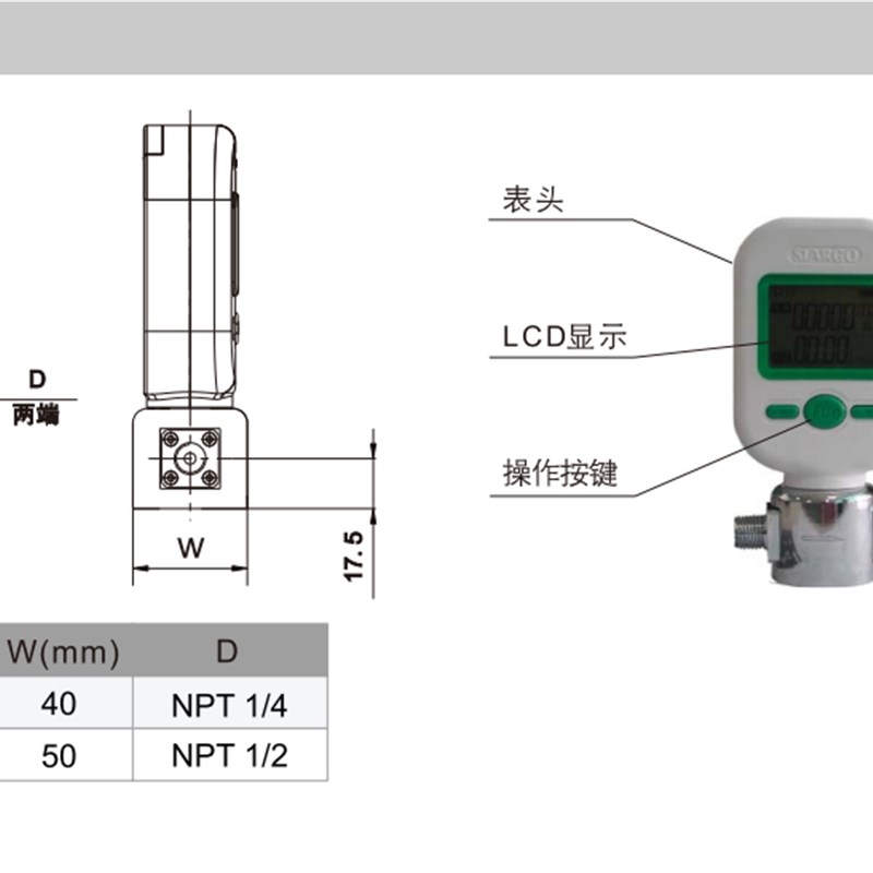 5706气体质量计量流MsF5712氮气氧气压缩空碳氩气二氧化气流-图1