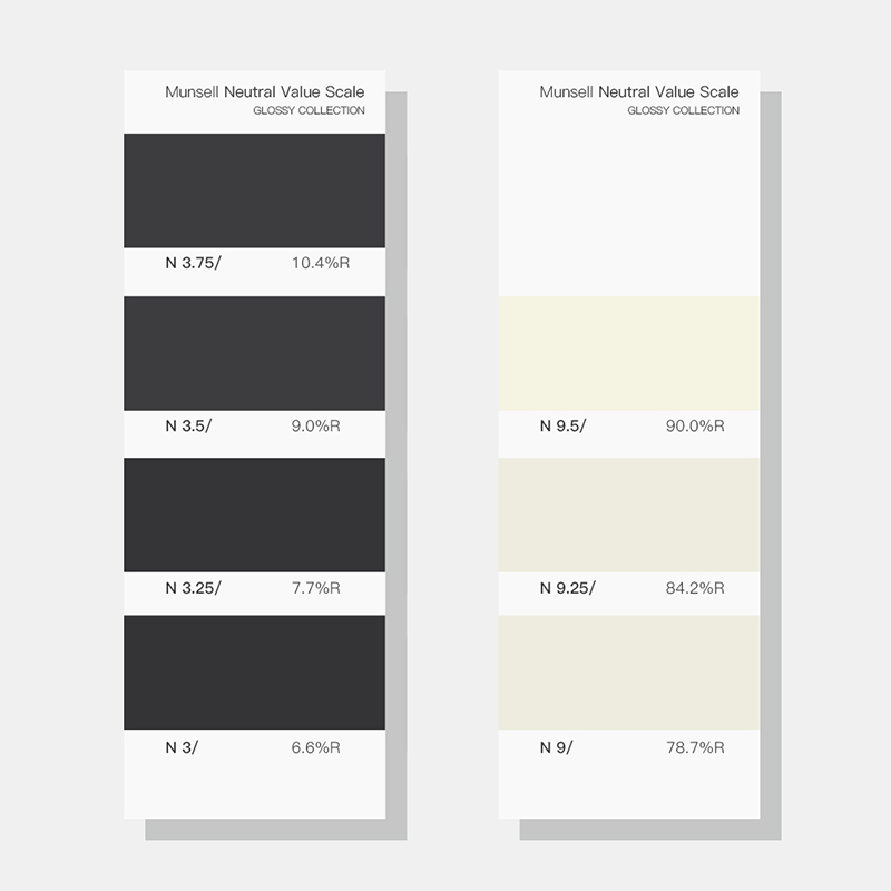 速发Munsell明度精选色卡-光面版本M50130 孟赛尔明度色卡黑白色 - 图2