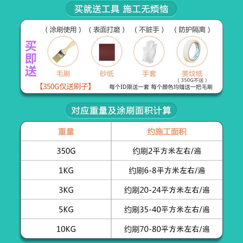 推荐水性木器漆旧家具翻新改色木头木质喷木门漆清漆白漆自刷油漆 - 图2