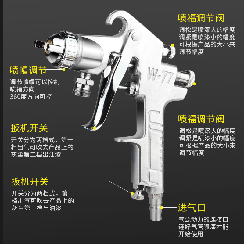 喷漆枪油漆喷枪上壶下壶高雾化大流量喷涂枪WW1S-7X75G-W7 - 图3