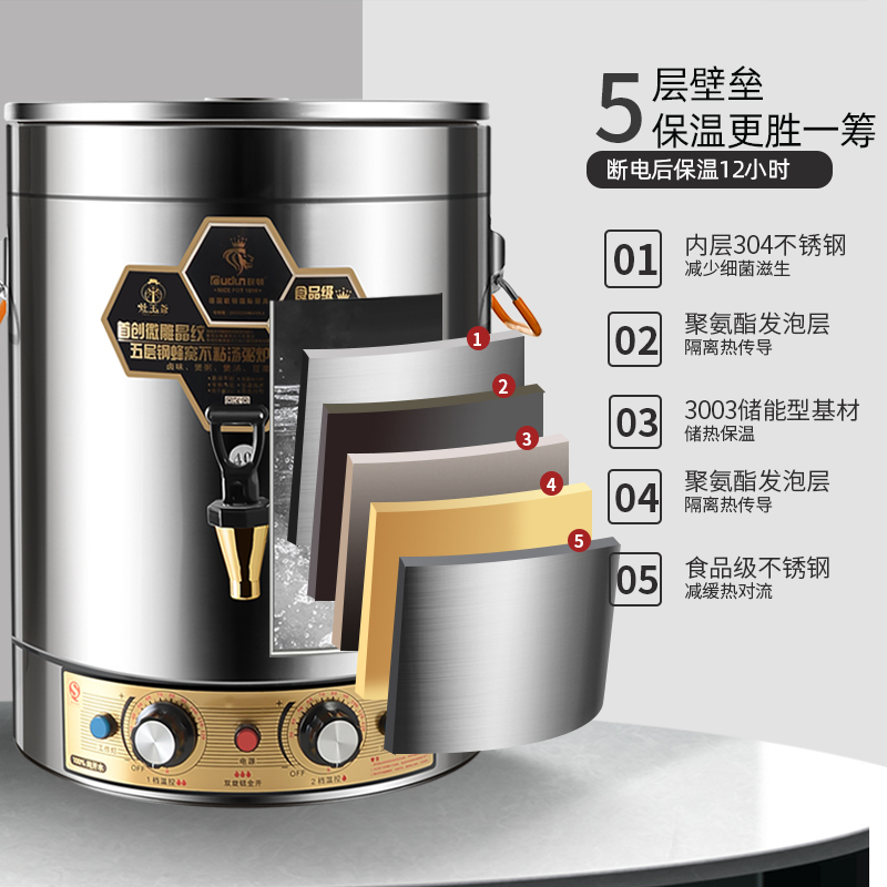 4电热烧水保温桶一体商用煮粥煮汤豆浆O锈大容量不桶钢汤锅 - 图0