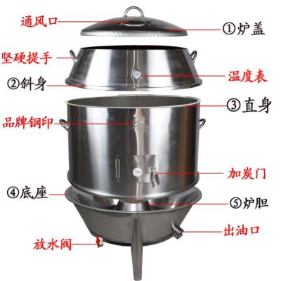 炉燃气加大烧烤炉炉木炭炉吊炉双层烤鸭烤炉商用 木炭烧鹅炉炉架 - 图1