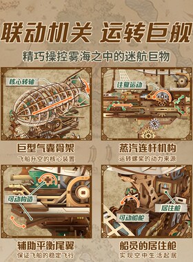 同趣文创DIY拼装传动模型蒸汽迷航木质齿轮榫卯摆件新年礼物女生