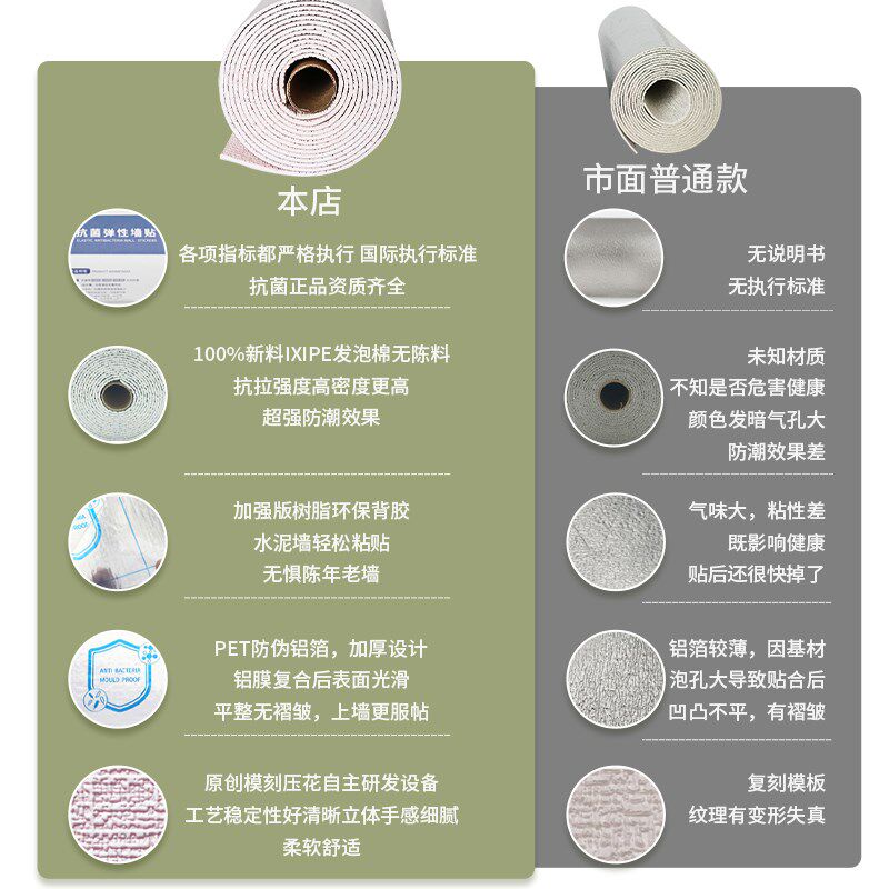 儿童房装饰墙贴自粘环保无甲醛房间卧室温馨墙布防水防潮墙壁贴纸,淘宝优惠券,粉丝福利购,淘宝优惠卷