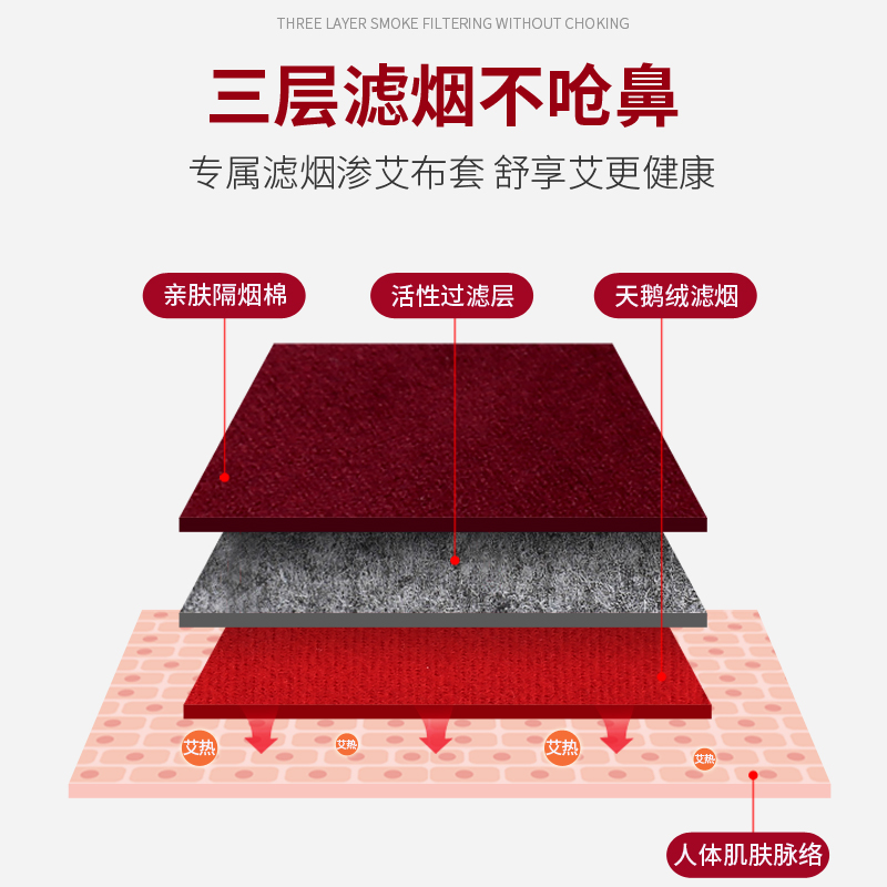 厂家艾灸膝盖膝关节专用不锈钢灸盒熏蒸仪灸具单联布套无烟包家用