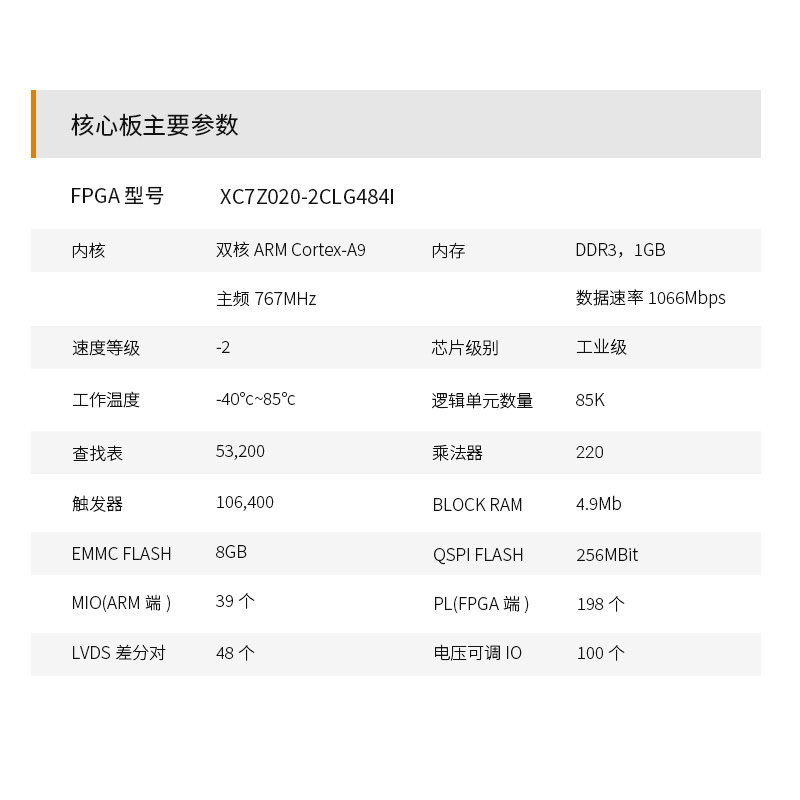 XILINX FPGA AC7021B核心板 开发F板 ZYNlQ 7020 ARM工业级 - 图3