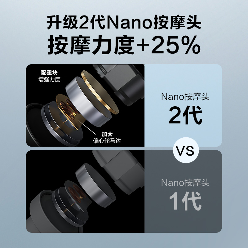 圣诞礼物 SKG颈椎按摩器G7Pro尊贵款肩颈部物理揉捏热敷护颈仪 - 图2