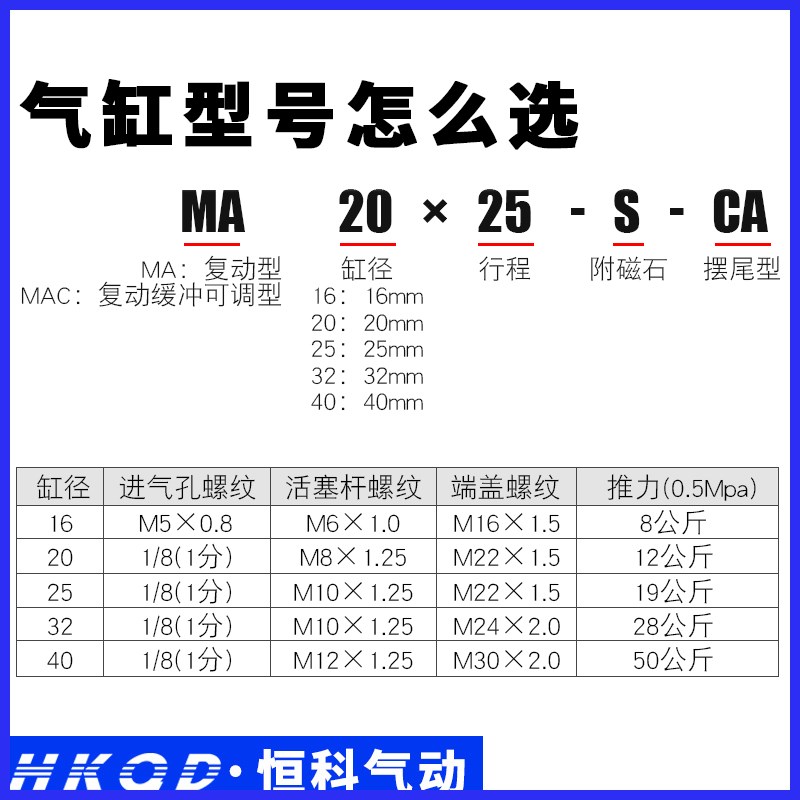 新款带缓冲不锈钢迷你气缸亚德客MAC40/50/63X25/100/150/200/300 - 图0