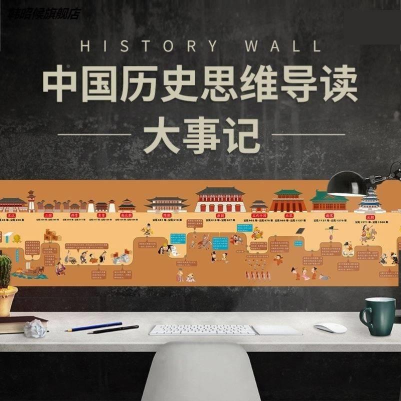 历史大事年表墙贴初中国历史年代简表挂图朝代演化图朝代歌挂图表 - 图0
