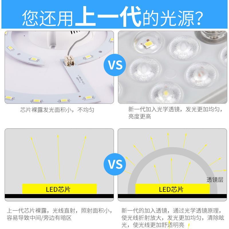 吸顶灯led灯芯光源替换芯节能改造灯条灯泡自吸圆盘家用灯盘灯板