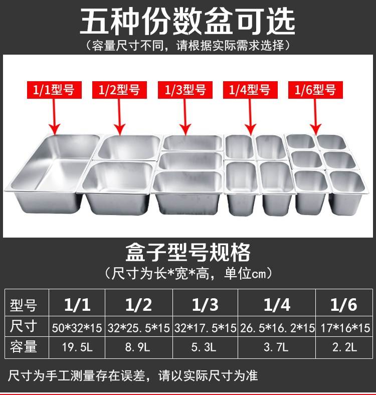 可定制快餐保温台304商用不锈钢保温售饭台电热保温汤池食堂立式-图2