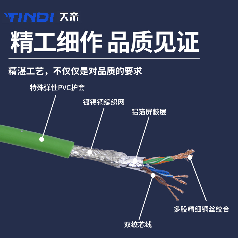 超五类 六类高柔性拖链线双屏蔽网线工业CAT5E千兆以太网络信号线 - 图1