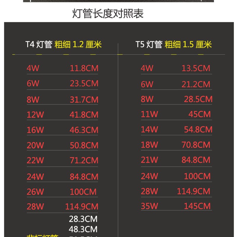 速发T4灯管T5灯管日光灯家用长条荧光灯卫生间镜前灯节能一米细小 - 图2