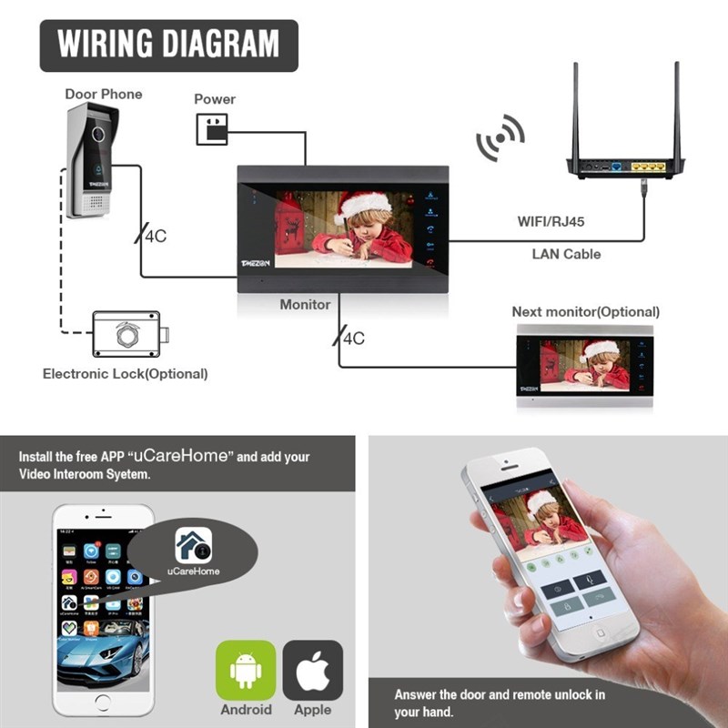 推荐TMEZON Wired Doorbell Video Outdoor Unit 1200TVL(need t-图2