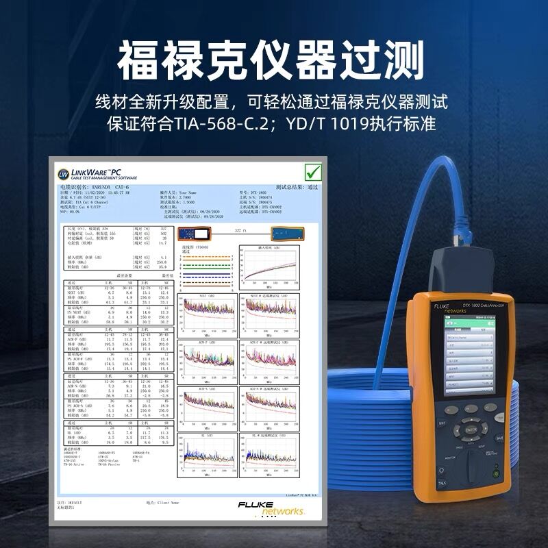 极速六类过检测网线CAT6千兆无氧铜网络线超五类纯铜电脑监控POE - 图0