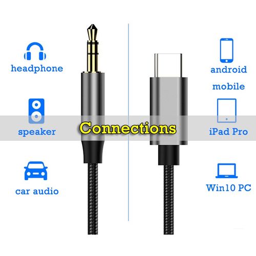 速发Realtek ALC4050 USB Type C to 3.5mm Male DAC AUX Cable f-图1