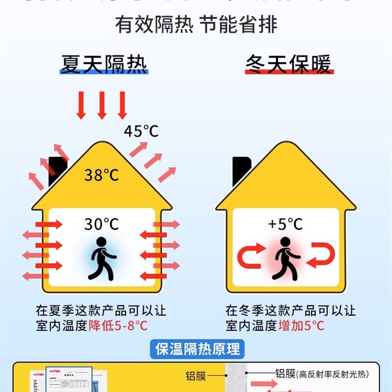 极速隔热膜窗户防晒阳台玻璃隔热挡板办公室遮光板阳光房顶遮阳神