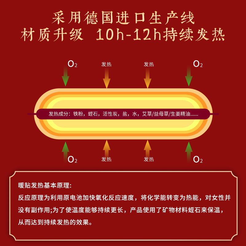 推荐同仁堂艾草暖宫贴寒艾灸贴生姜去湿姨妈自发热敷贴官网旗舰店 - 图1