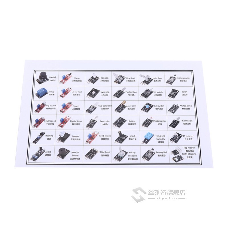 Ultimate 37 in 1 Sensor Modules Kit for MCU Education User W - 图3