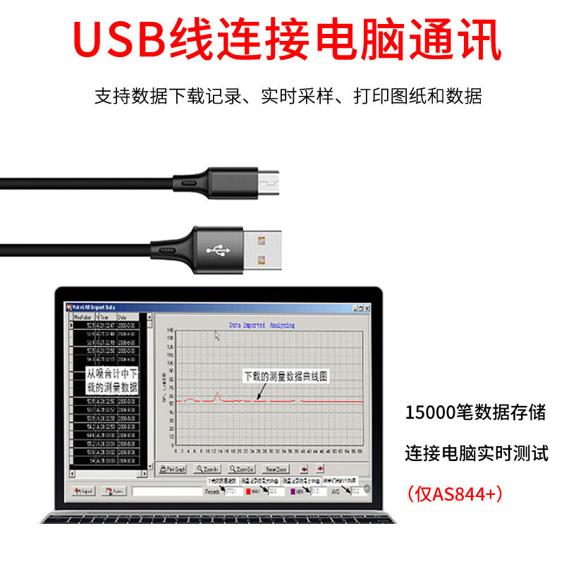 极速分贝仪噪声测试仪专业噪音计家用分贝测试器检测仪工业声级计 - 图2