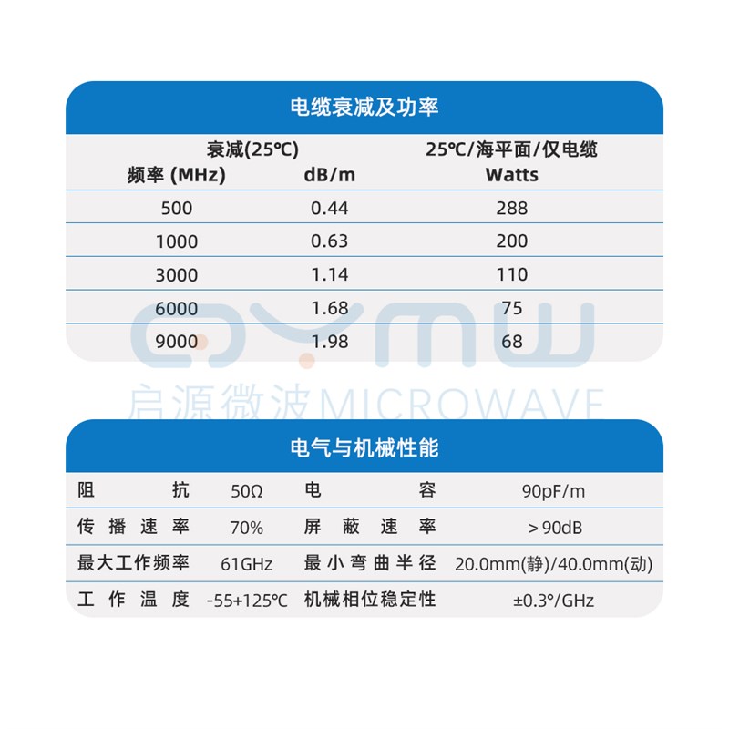 启源微波 SMAj超柔射频转接线 18GHz低插损稳幅同轴测试线电缆组