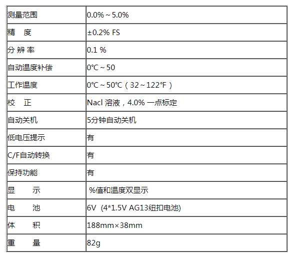 -3086数显盐笔计咸r式咸度仪便携式盐分表高精度度淡盐分测 - 图0