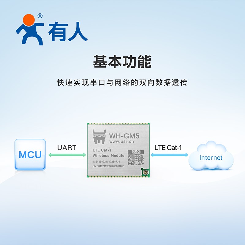 有人 lte cat1模块dtu低速率4G模组4gdtu兼容NB/GPRS串口透传GM5-图2