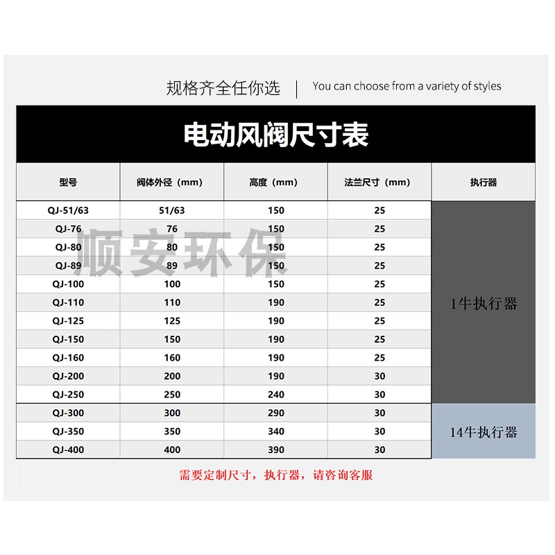 厂家电动密闭阀风量调节阀镀x锌不锈钢风阀通风管道碟阀门排烟阀