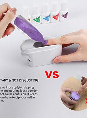 现货Unibouti Nail Dipp Powder Recycling Tray System with Sco